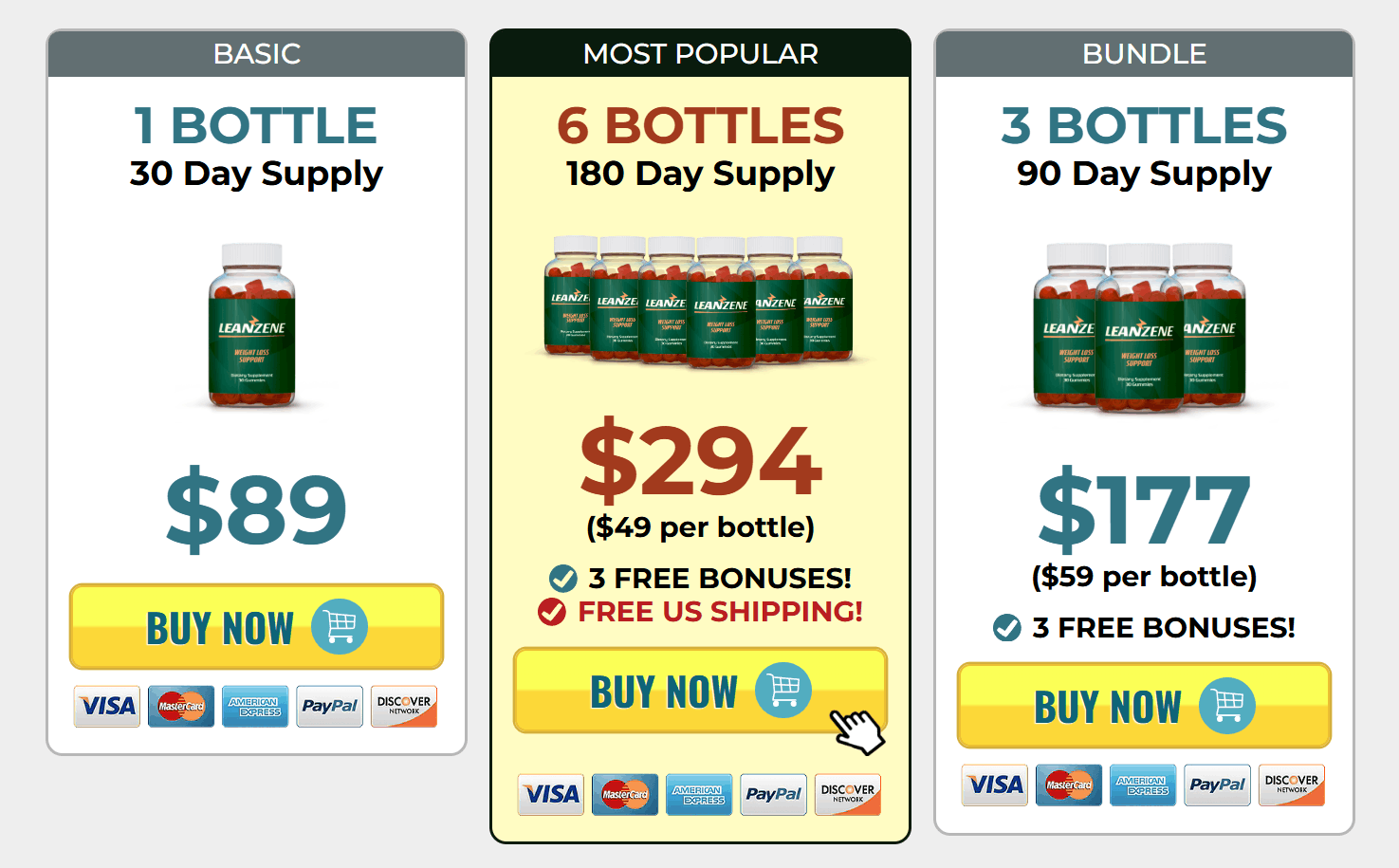Leanzene discounts